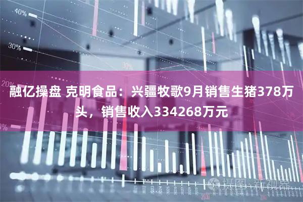 融亿操盘 克明食品:兴疆牧歌9月销售生猪378万头,销售收入334268万元